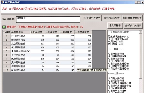 關鍵詞優(yōu)化問題