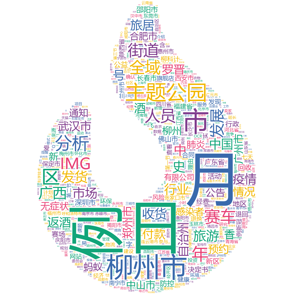 柳州2022-10-25輿情監(jiān)測詞云